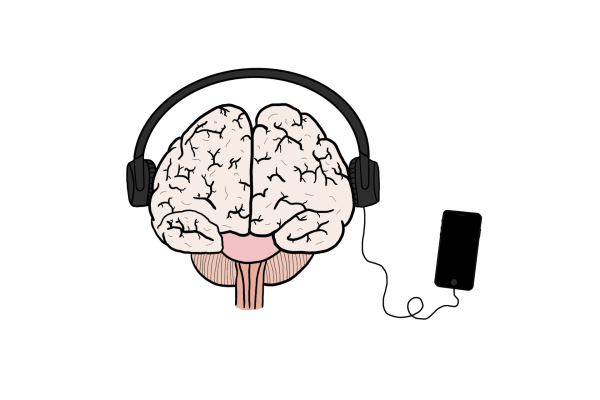 Hurt Your Brain